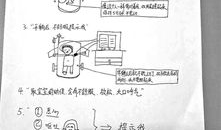 画漫画的流程,从构思到成品的精彩蜕变