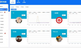 短视频热点运营